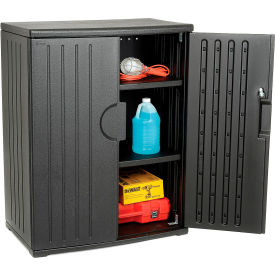 Plastic Counter Height Storage Cabinet, 36"W x 22"D x 46"H, Unassembled, Black