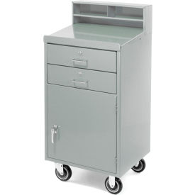 Mobile Cabinet Shop Desk W/ 2 Locking Drawers, 23"W x 20"D, Gray