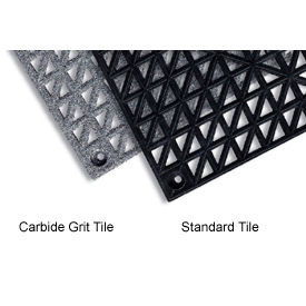 Cushion Tile Modular Drainage Standard Tile 1' X 1' Black 36/Case