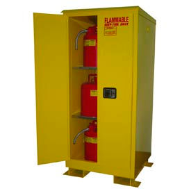 Flammable Safety Cabinet with Roof - 60 Gallon - Manual Doors