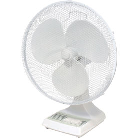 16" Oscillating Desk Fan 2100 CFM