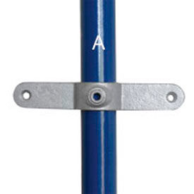 Kee Safety - Double Tab Panel