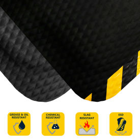 Anti Fatigue Mat 7/8" Thick 5' x 8' Black