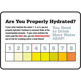 Safety Hydration Card, ARE YOU PROPERLY HYDRATED, 7"H x 10"W, Adhesive Vinyl