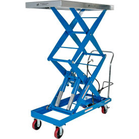 Pneumatic-Hydraulic Mobile Scissor Lift Table 1500 Lb. Cap.