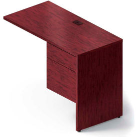 Right Pedestal Return - 40" - Quartered Mahogany - Genoa Series