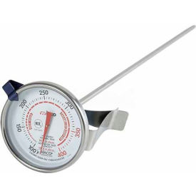 Thermometer