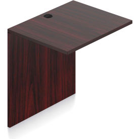 Bridge - 30"W x 24"D x 29-1/2"H - Mahogany