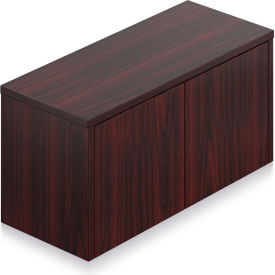 Wall Mounted Cabinet, 36"W x 15"D x 17"H Mahogany
