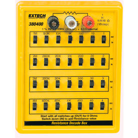 Substitution Box