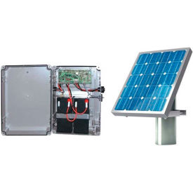 Ecosol Solar Panel Kit