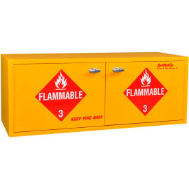 20 Gallon Flammable Cabinet, Self-Closing, Plywood, 47"W x 18"D x 18"H