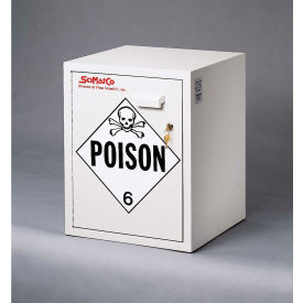 4 Gallon Bench Poison Cabinet Plywood 16-3/4"W x 15-3/4"D x 21-1/4"H