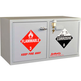 2.5 Liter/1 Gallon Acid Corrosive Cabinet, Self Close, 2 Door, 31"W x 14-1/2"D x 17"H, Gray