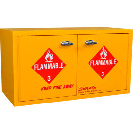8 Gallon, Mini Stak-a-Cab Flammable Cabinet, Self-Closing, Plywood - 31"W x 14-1/2"D x 17"H