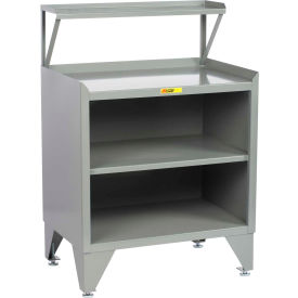 Shop Desk with Center Shelf & Riser, 36"W x 24"D, Gray
