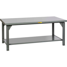 Extra Heavy-Duty Workbench, 15,000 lbs. Capacity - 60"W x 36"D x 34"H