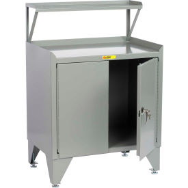 Shop Desk w/ Cabinet & Riser, 36"W x 24"D, Gray