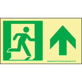 Directional Sign Forward