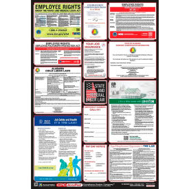 West Virginia Labor Law Poster