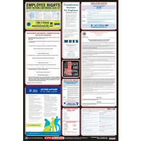Labor Law Poster - North Carolina