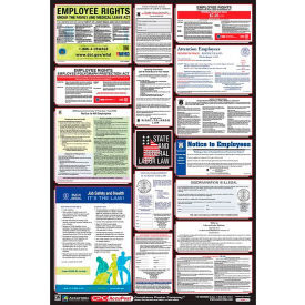 Labor Law Poster - South Dakota