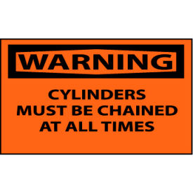Warning Cylinders Must Be Chained At All Times