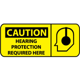 Caution Hearing Protection Required Here