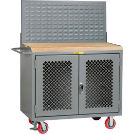 Mobile Service Workbench w/ Maple Square Edge Top, Panel & 2 Doors, 48"W x 24"D, Gray