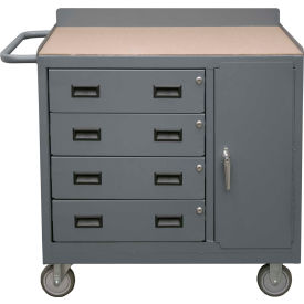 Mobile Bench Cabinet, 4 Drawers, Shop Top, 41-7/8"W x 18-1/8"D
