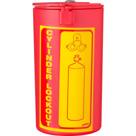 Gas Cylinder Lockout, 00449
