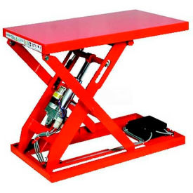 All-Electric Lift Table ML-100-58V - 33.5" x 20.5" - 220 Lb. - Height 3.2"-22.8" - SPM Motor