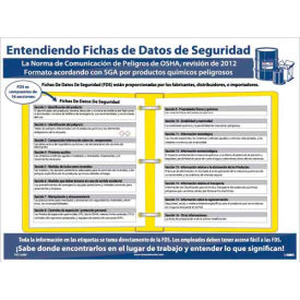 GHS Laminated Poster, Hazcom12, SDS Format, 24" x 18" - Spanish