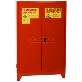 Paint/Ink Tower Safety Cabinet with Manual Close - 60 Gallon