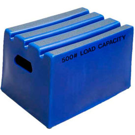 Plastic Step Stand - Blue 19-1/2"W x 14"D x 12"H