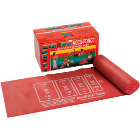 AccuForce Exercise Band, Red, 6 Yard Roll
