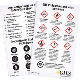 GHS Wallet Reference Cards, 50/Pack