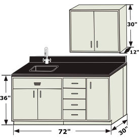 Viking Sink Base Cabinet Grouping, 72"W x 30"D x 36"H, White