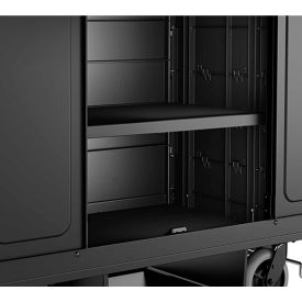 Locking Doors for Housekeeping Carts