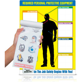 PPE-ID™ Customizable PPE Poster and Stickers, 24" x 18"