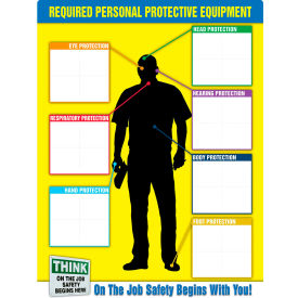 Customizable PPE Poster, 24" x 18"