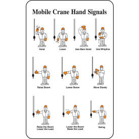 Wallet Card, Mobile Crane Hand Signals, 25/Pack