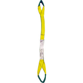 2"X3' Poly EdgeGuard Flat Web Sling w/Buffered Twisted Eye Type IV - S152010
