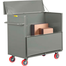 Security Box Truck, Solid Sides, 30x60, 3600 lbs Capacity, 6" Poly Wheels