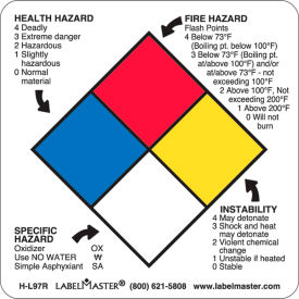 NFPA Standard Label, 2" x 2", Paper, 500/Roll
