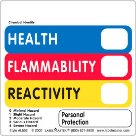 Standard Hazcom Label, 4" x 4", Paper, 500/Roll