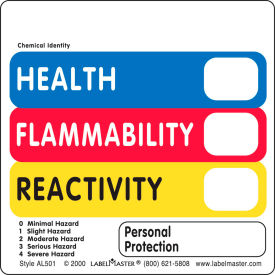 Standard Hazcom Label, 2" x 2", Paper, 500/Roll