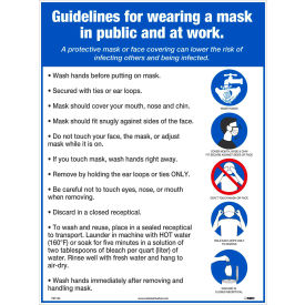 Guidelines For Wearing A Mask Poster, 18" x 12", Unrip Vinyl