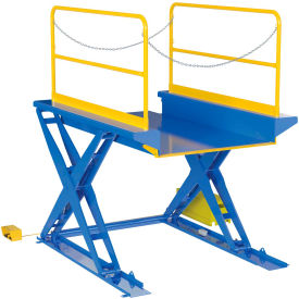 Ground Lift Powered Scissor Table with Handrails - 3000 Lb. Capacity