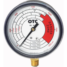 Gauge Pressure And Tonnage 4 Scales, 0-10,000 PSI, 0-5 Ton, 0-10 Ton And 0-25 Ton